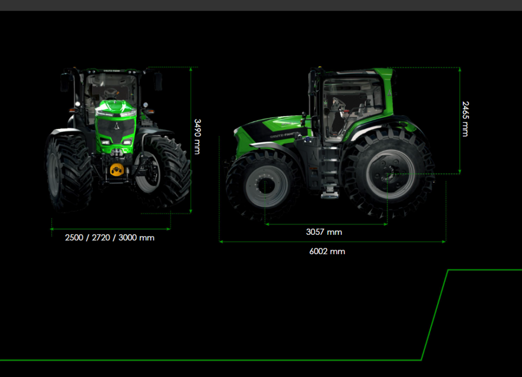 Dimintioner på ny deutz 8 serie